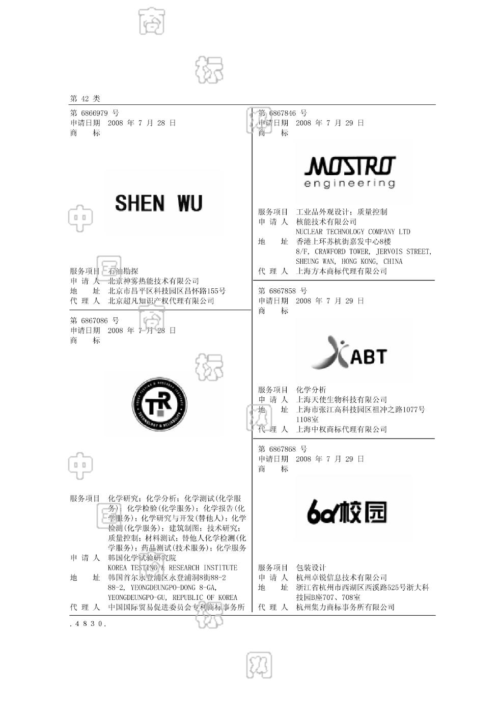 北京昌平商标注册受理窗口地址电话:北京工商局电话多少了?感激不尽
