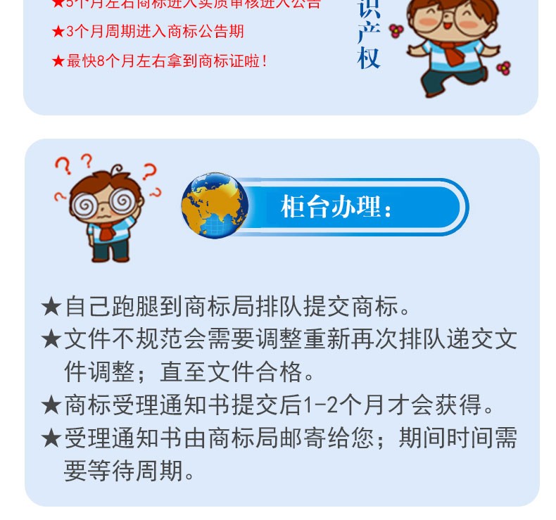 深圳商标注册代办如何查询商标注册:深圳哪里可以代申请注册商标?
