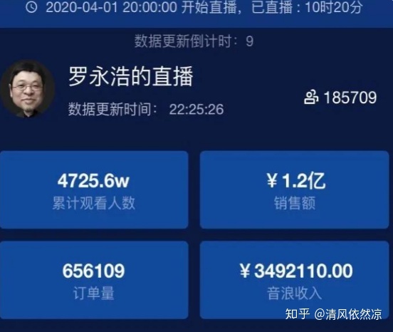 抖音直播抖音币60个多少钱价格抖音抖币兑换价格表详情:五十个抖音币是多少钱?