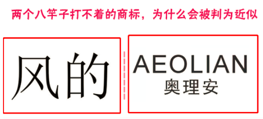 近似商标判断