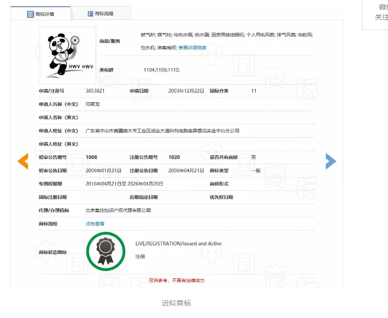 2022年的北京冬奥会，它在两年内注册了2000多枚商标！