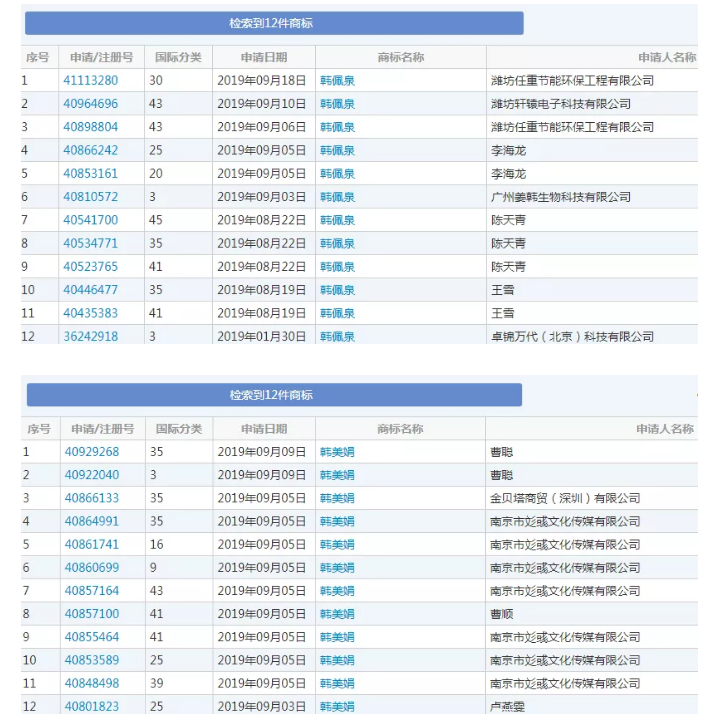 百因必有果，你的商标属于我！“韩美娟”商标被抢注，女装大佬向现实低头…