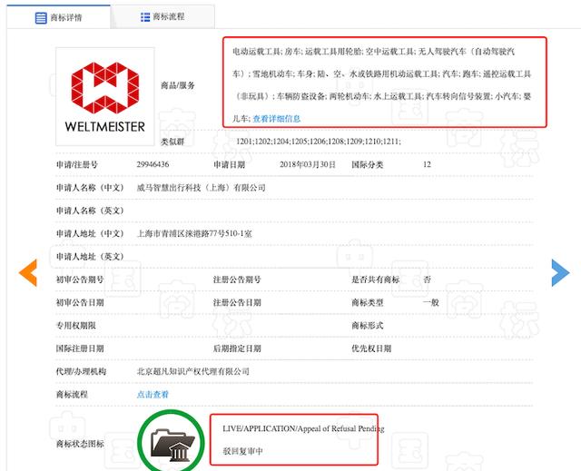 21亿索赔案未平 威马商标权属埋雷？