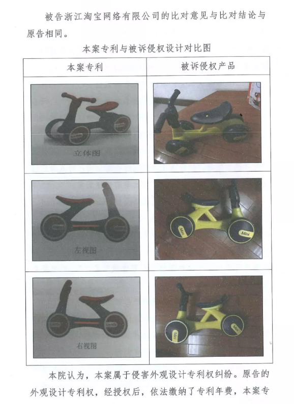 销售专利侵权商品,淘宝平台被判担责