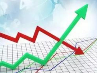 注册美国商标的流程和优势