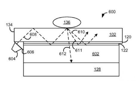 专利申请曝光 微软屏幕指纹识别功能或将支持