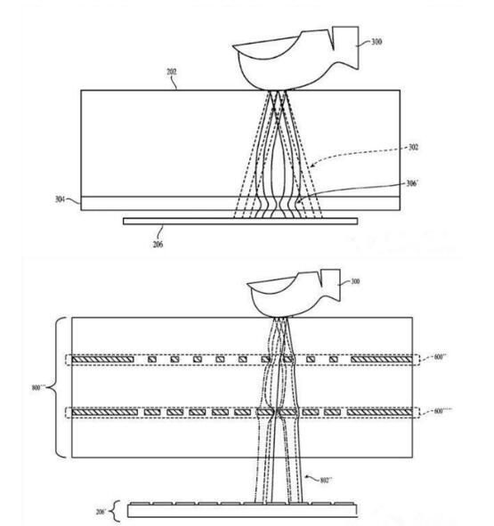 苹果又获新专利申请——嵌入式指纹识别传感器