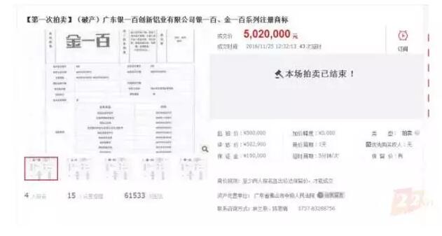 企业倒闭是否意味着企业注册商标就无效了吗？
