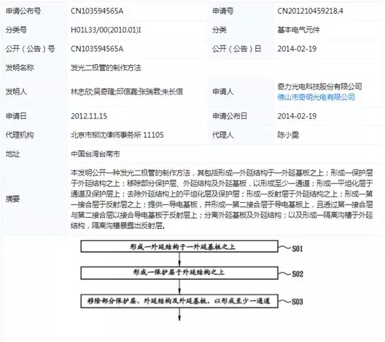 吴奇隆除了是明星、投资人之外，竟然还是发明家