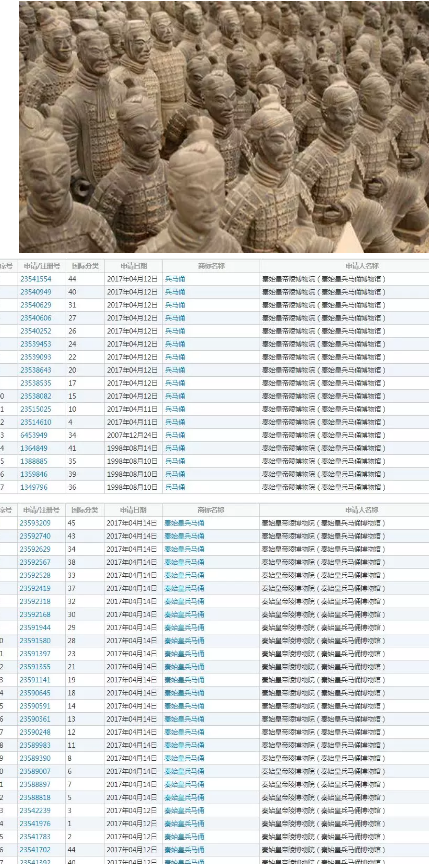 你相信巴黎圣母院有一天会消失吗？