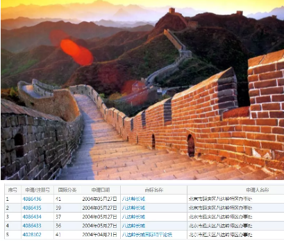 你相信巴黎圣母院有一天会消失吗？