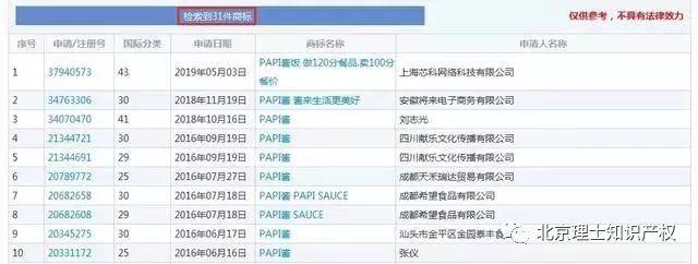 没有商标？对不起，你玩不了抖音