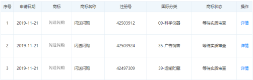 闪送注册“闪购”商标，此前已积极布局电商领域